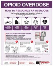 opioid overdose poster naloxone box